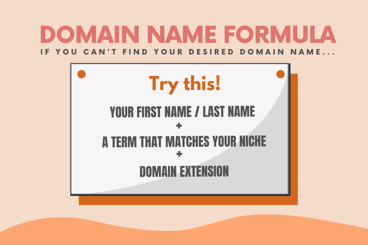an illustration displaying how to create a domain name